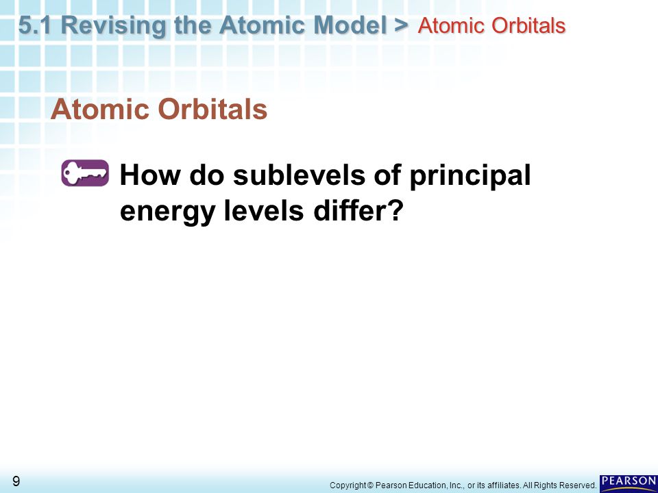 How do sublevels of principal energy levels differ