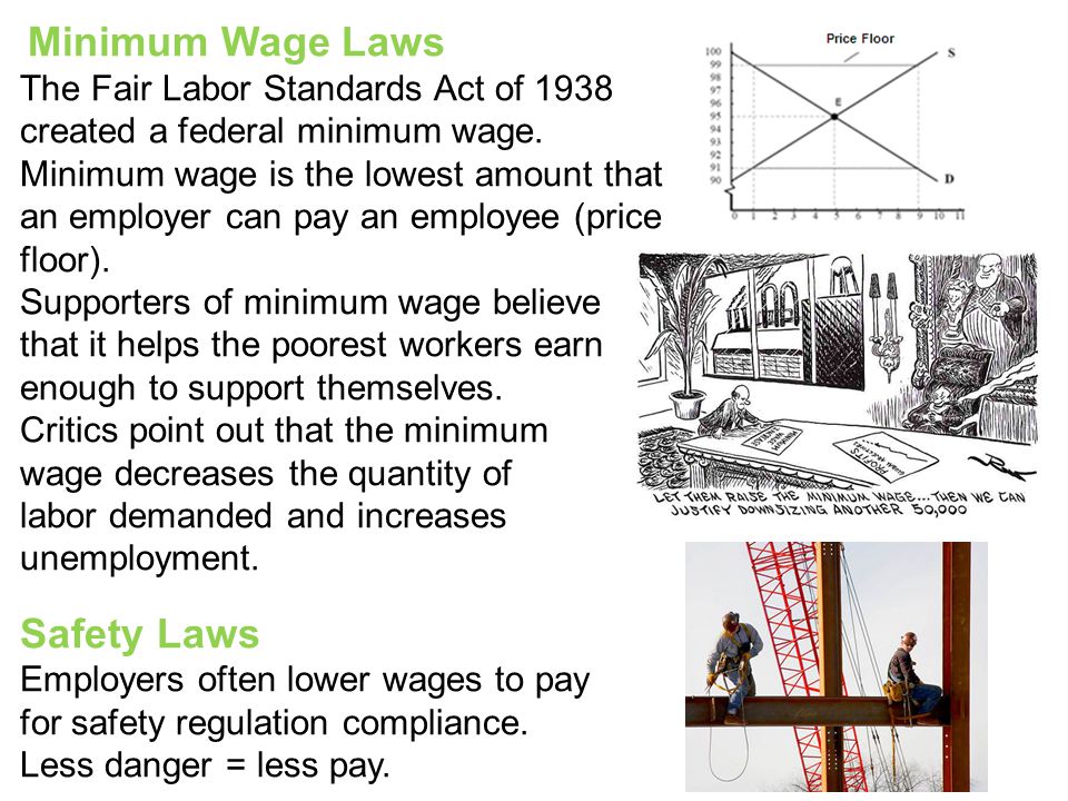 Minimum Wage Laws The Fair Labor Standards Act of 1938 created a federal minimum wage.