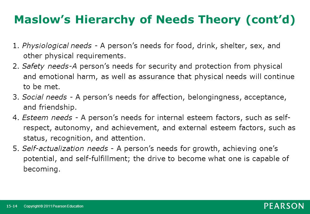 Maslow’s Hierarchy of Needs Theory (cont’d)