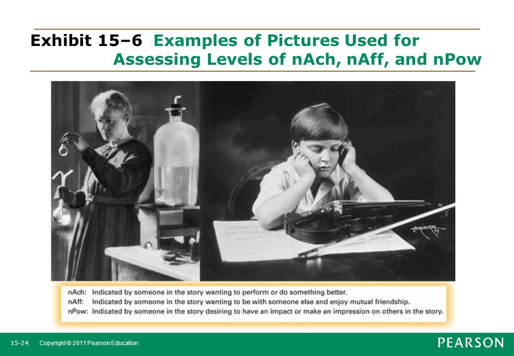 Exhibit 15–6 Examples of Pictures Used for Assessing Levels of nAch, nAff, and nPow