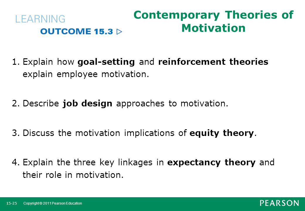 Contemporary Theories of Motivation
