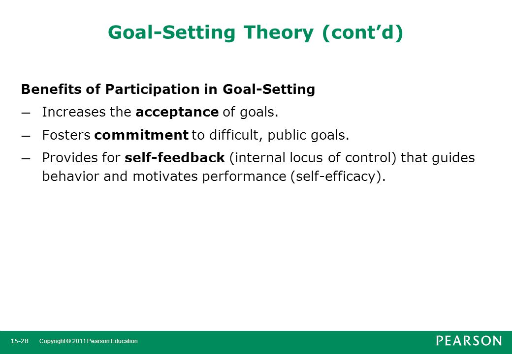 Goal-Setting Theory (cont’d)
