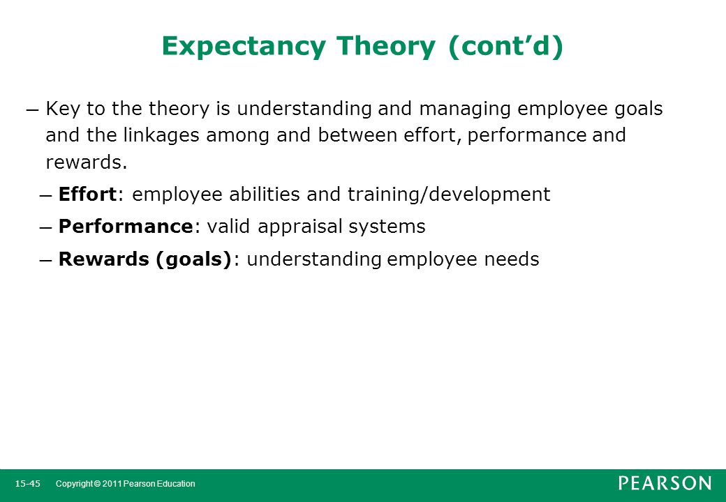 Expectancy Theory (cont’d)