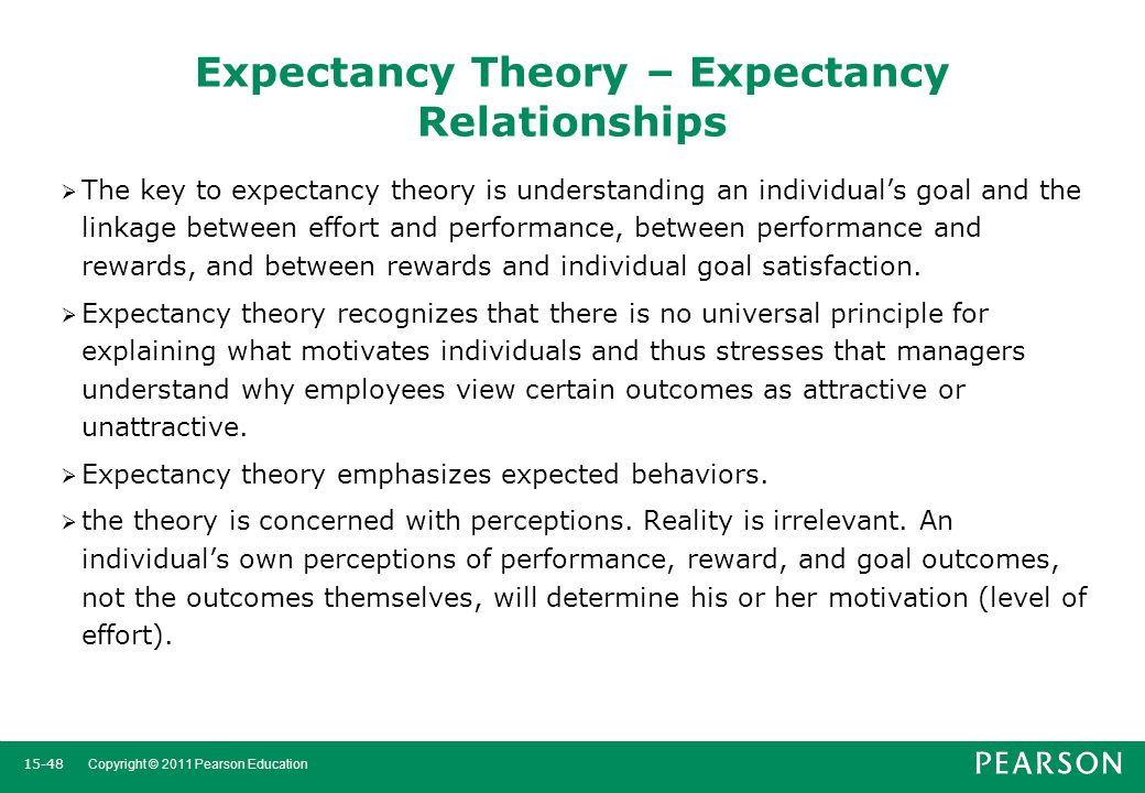 Expectancy Theory – Expectancy Relationships