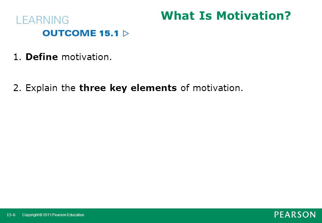 What Is Motivation 1. Define motivation.