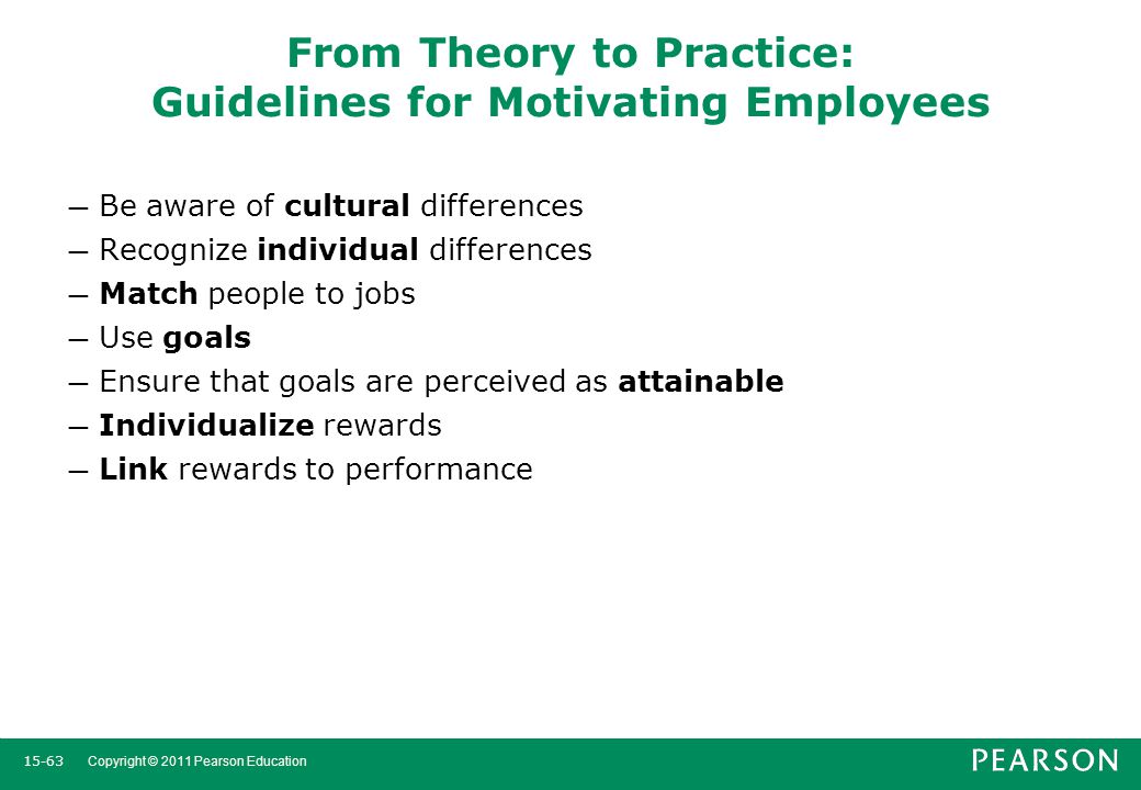 From Theory to Practice: Guidelines for Motivating Employees