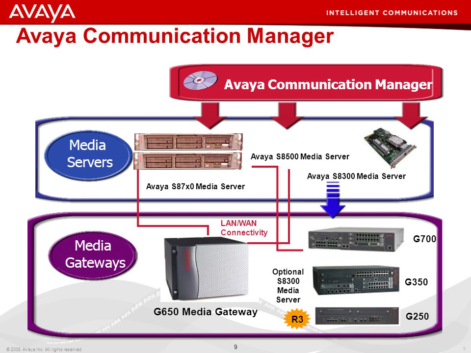 Сервер для media station