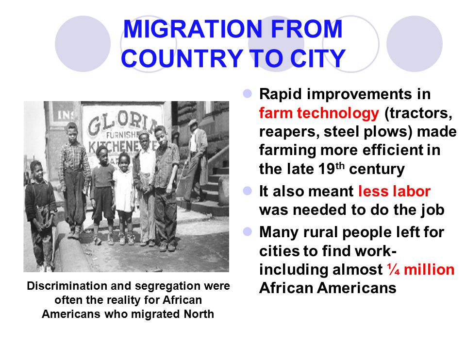 MIGRATION FROM COUNTRY TO CITY