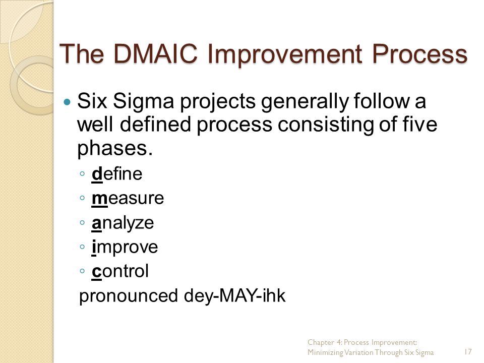 The DMAIC Improvement Process