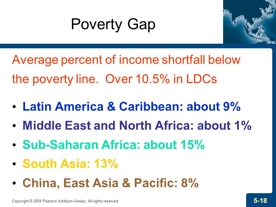 Poverty, Inequality, and Development - ppt download