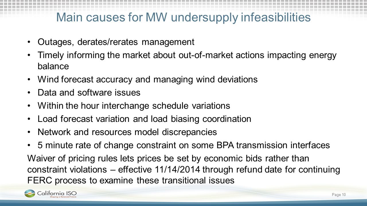 Main causes for MW undersupply infeasibilities