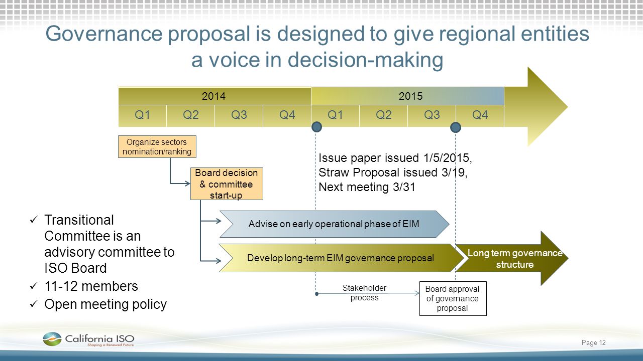 Governance proposal is designed to give regional entities a voice in decision-making