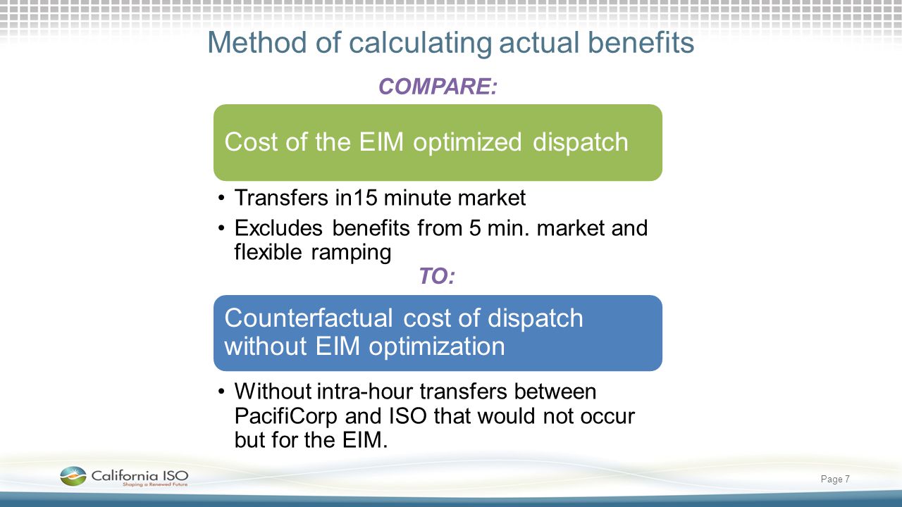 Method of calculating actual benefits