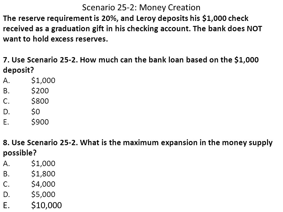 Scenario 25-2: Money Creation