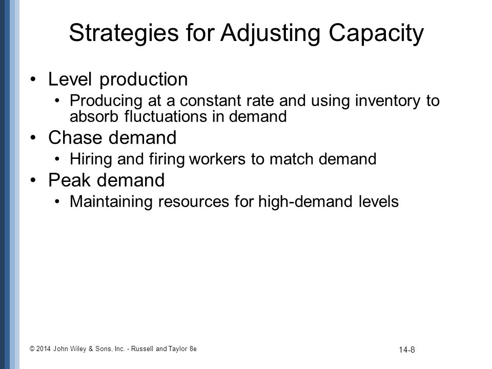 Sales And Capacity Planning Ppt Video Online Download Sales And Capacity Planning Ppt Video Online Download