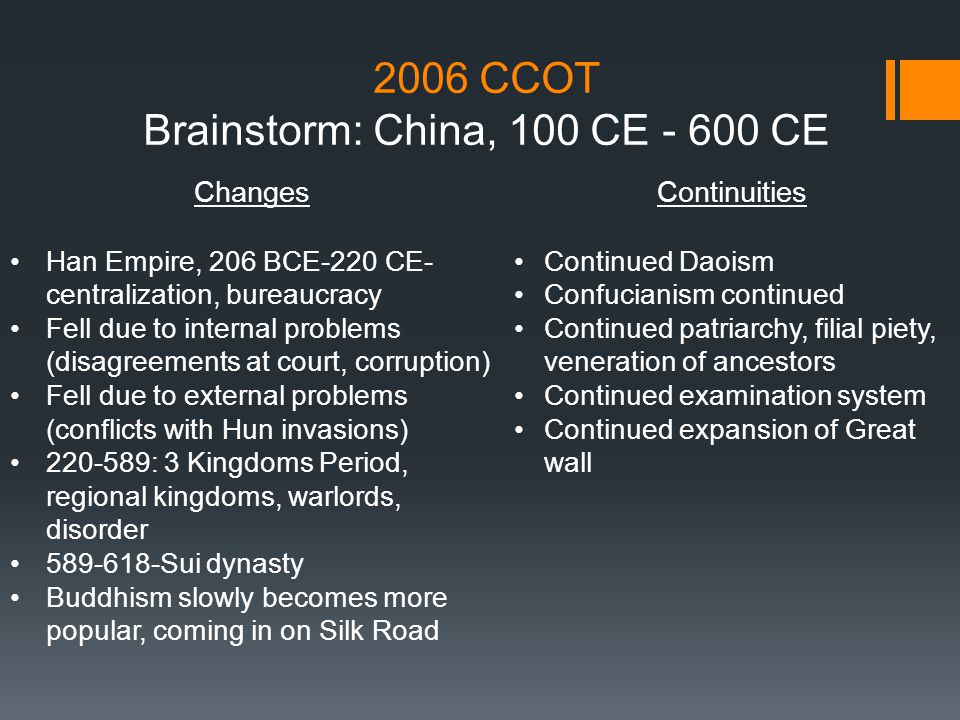 Brainstorm: China, 100 CE CE