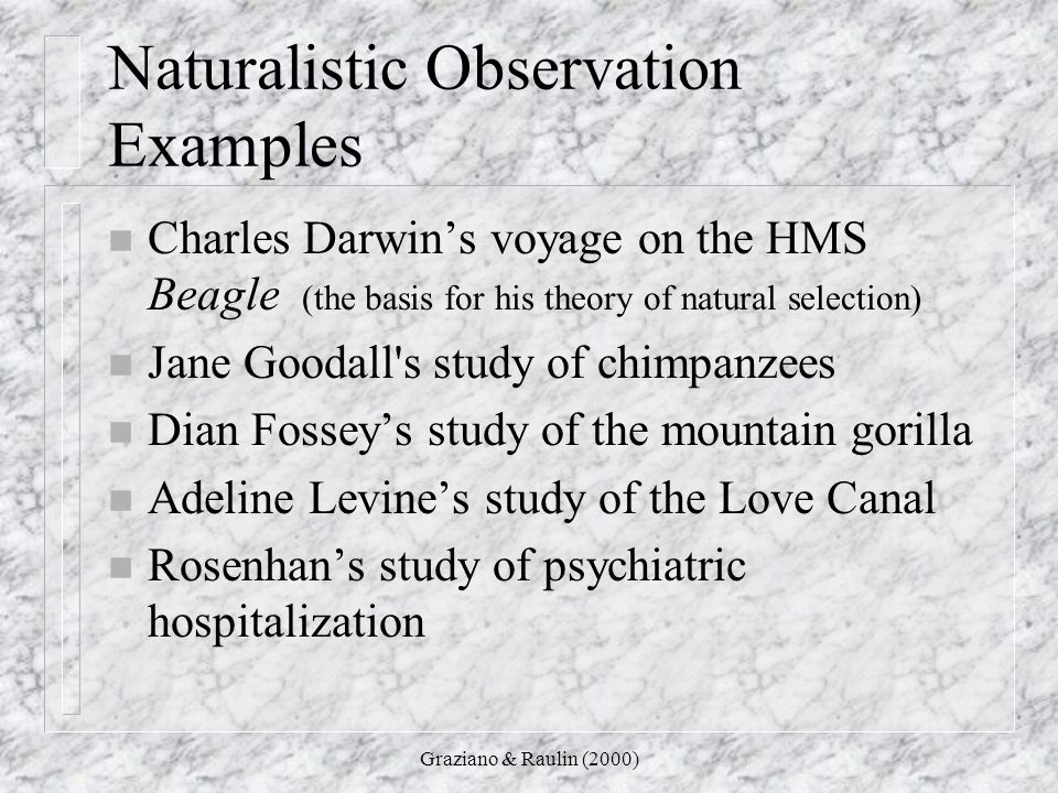 psychology naturalistic observation ideas