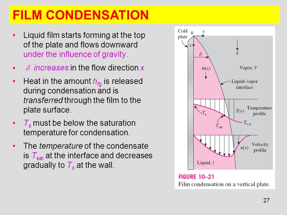 Chapter 10 BOILING AND CONDENSATION - ppt video online download