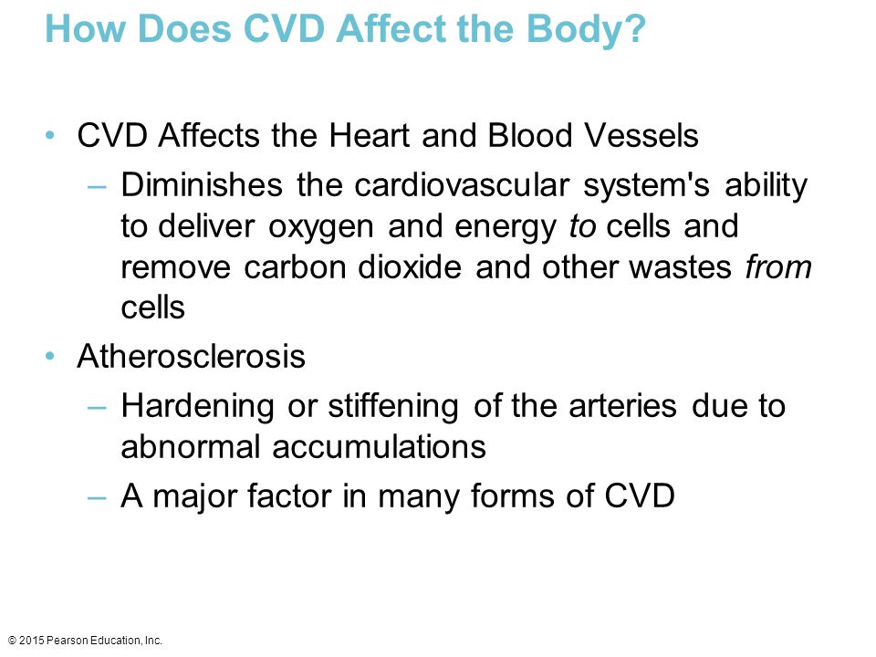 How Does CVD Affect the Body