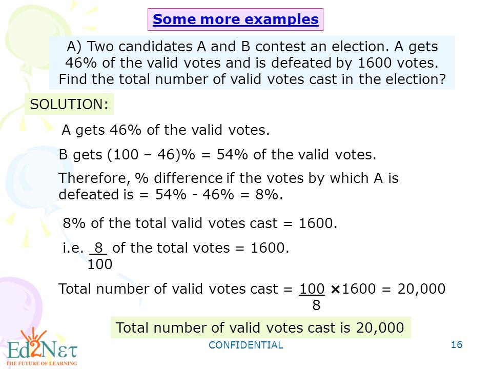 A gets 46% of the valid votes.