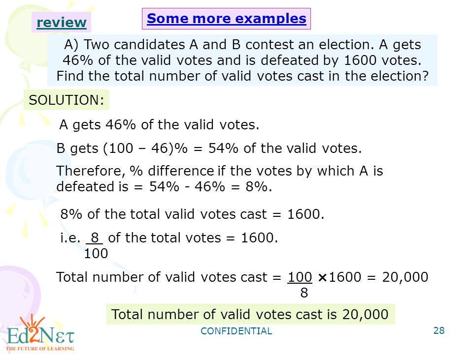 A gets 46% of the valid votes.