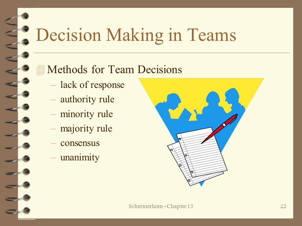 Decision Making in Teams