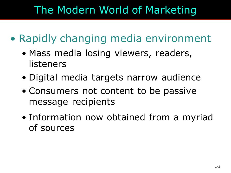 The Modern World of Marketing