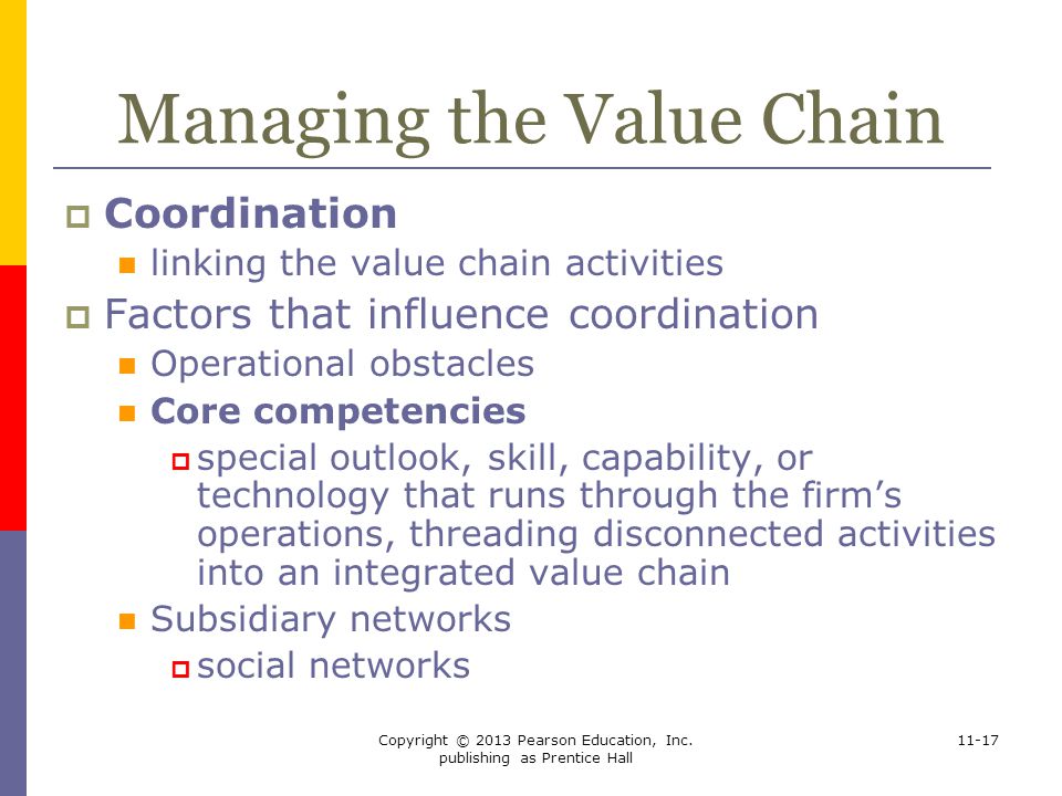 Managing the Value Chain