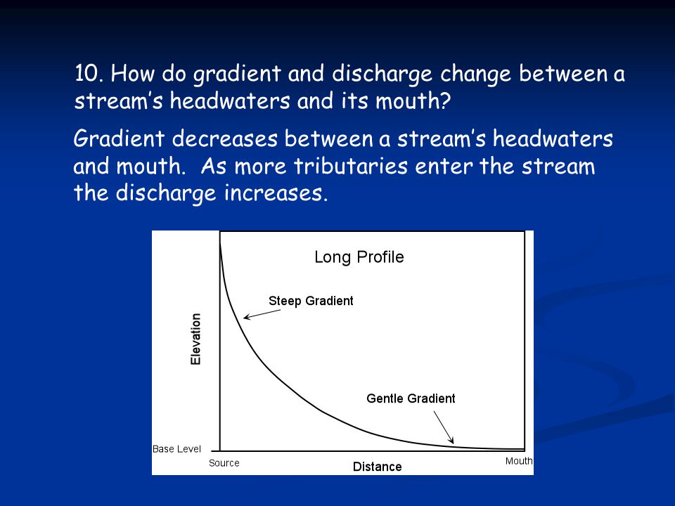 10. How do gradient and discharge change between a stream’s headwaters and its mouth