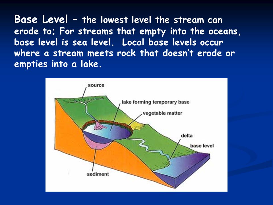 Base Level – the lowest level the stream can