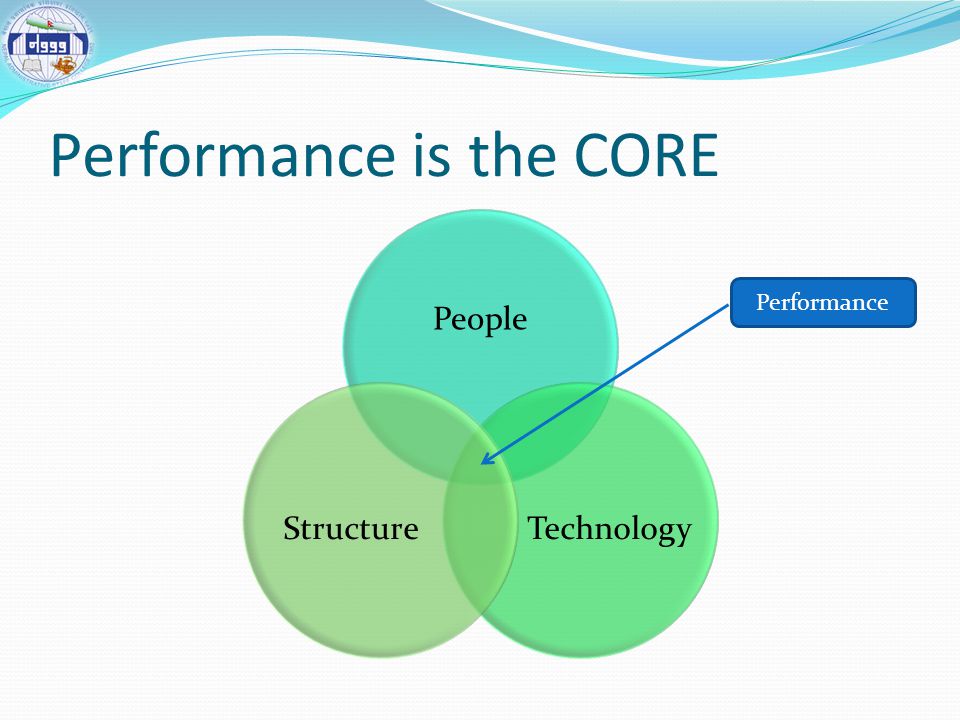Performance is the CORE