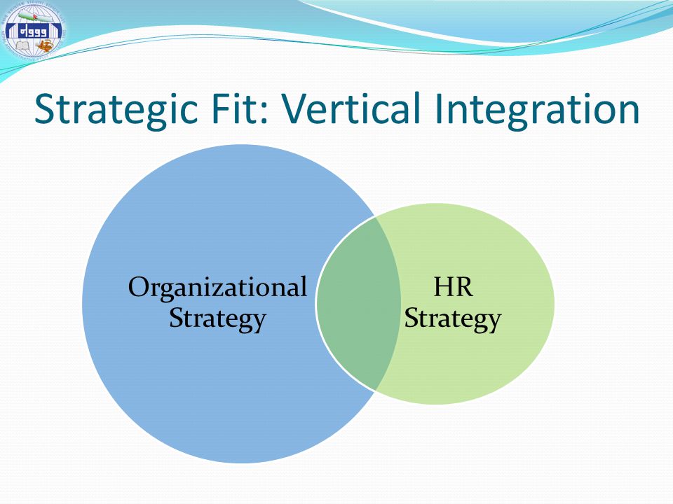 Strategic Fit: Vertical Integration
