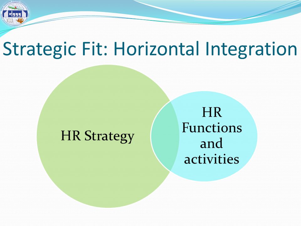 Strategic Fit: Horizontal Integration