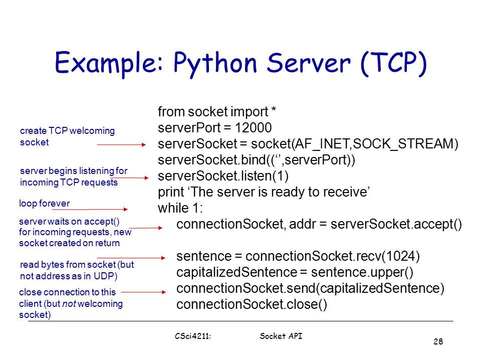 Python server py. Socket Python. TCP client Server Python. Python Socket Server. Socket питон.