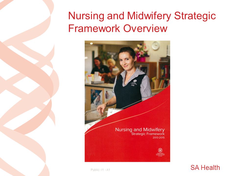 Nursing and Midwifery Strategic Framework Overview