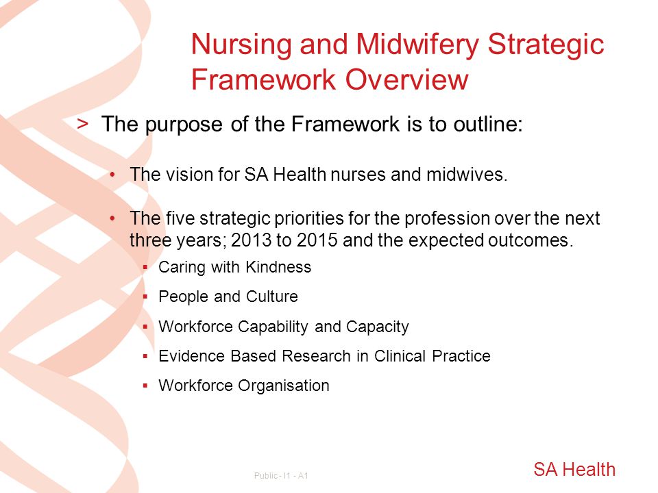 Nursing and Midwifery Strategic Framework Overview