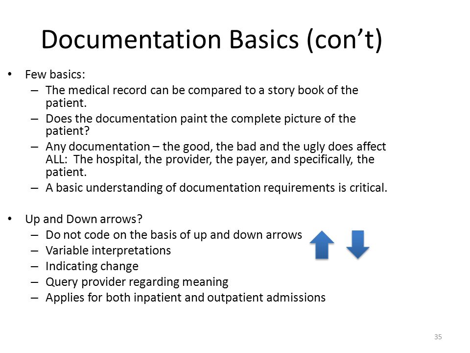 Documentation Basics (con’t)