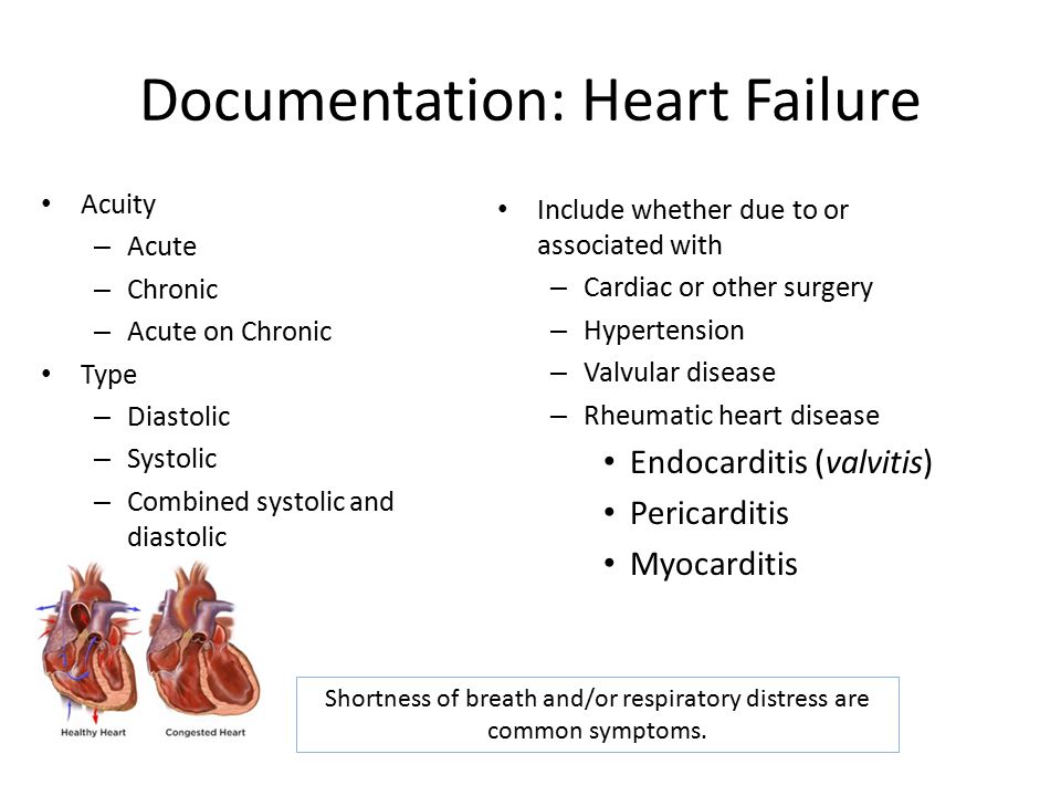 Documentation: Heart Failure