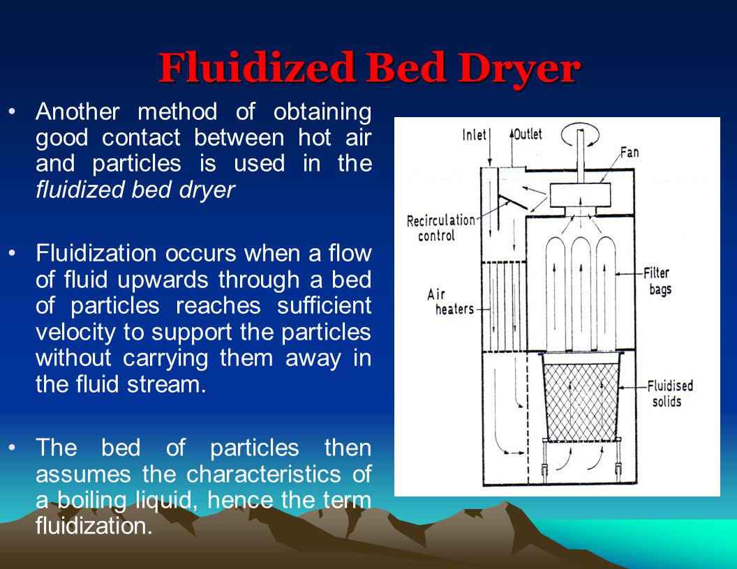 Drying Ppt Video Online Download