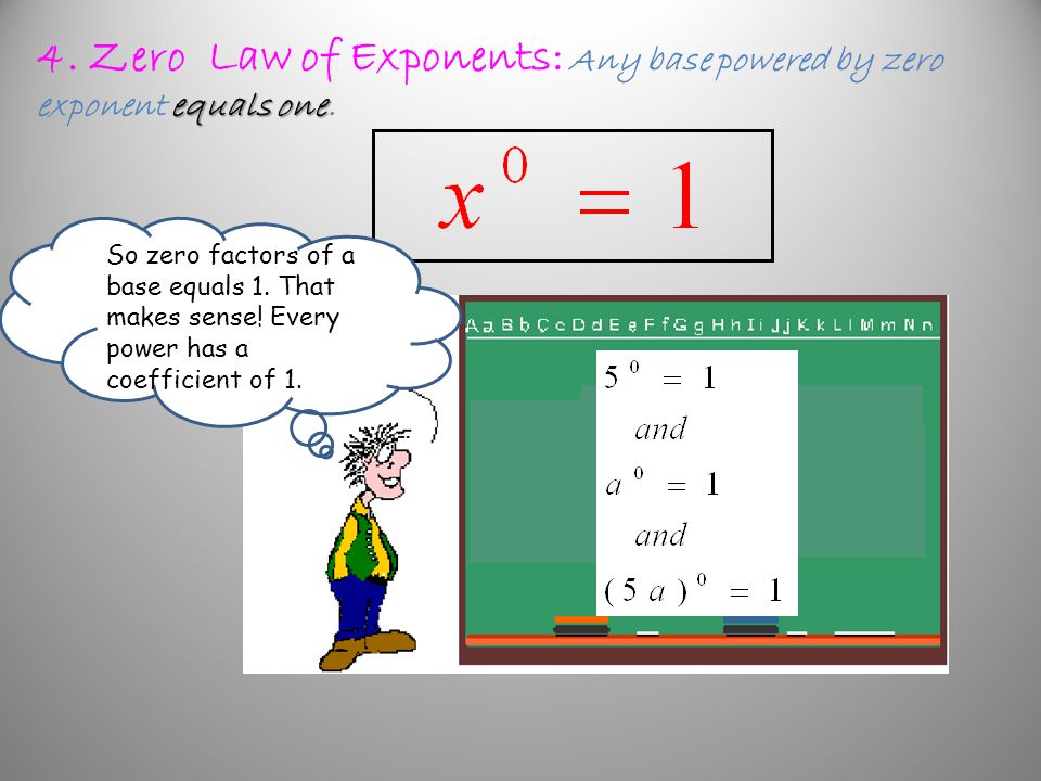 4. Zero Law of Exponents: Any base powered by zero exponent equals one.