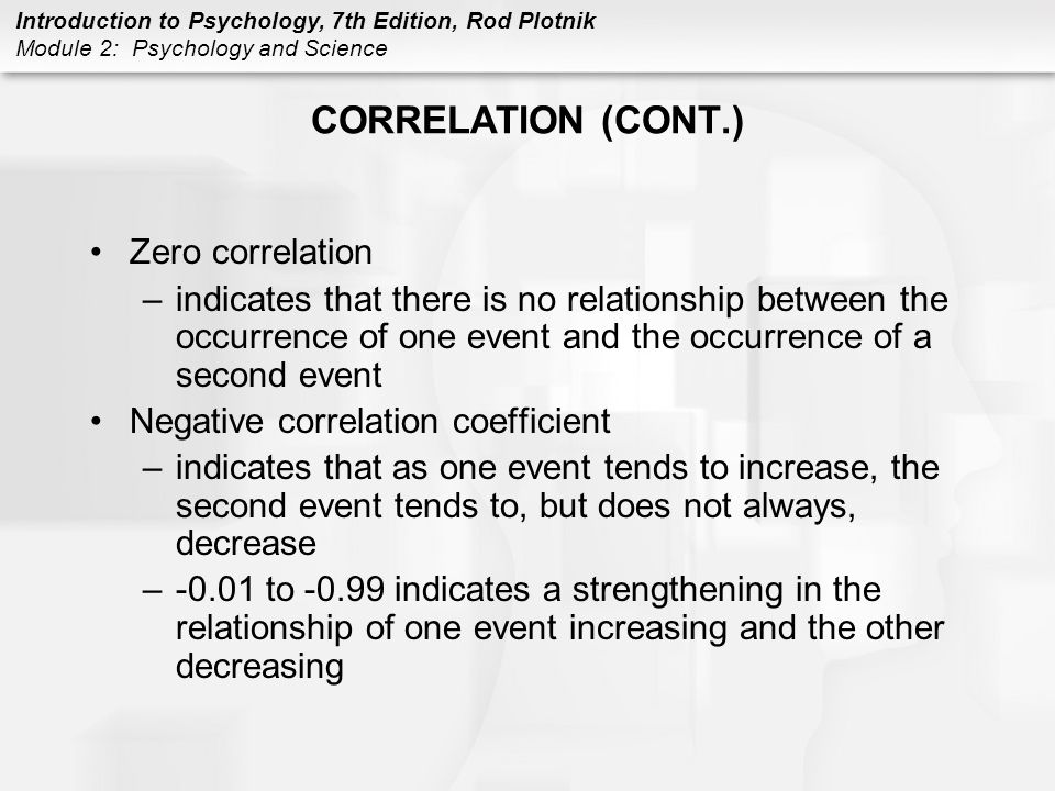 CORRELATION (CONT.) Zero correlation