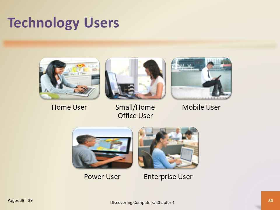 Technology Users Home User Small/Home Office User Mobile User
