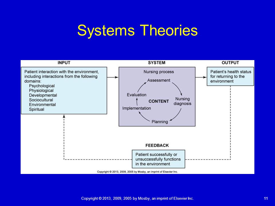 download from usenet to cowebs