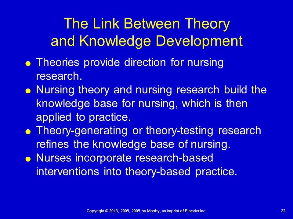nursing theory and research