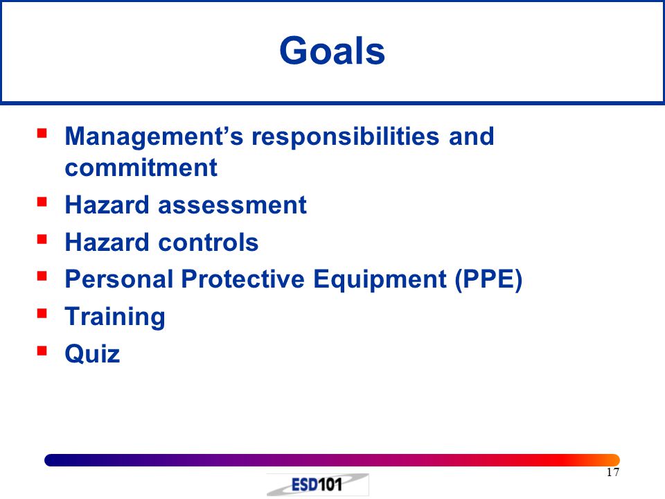 Goals Management’s responsibilities and commitment Hazard assessment