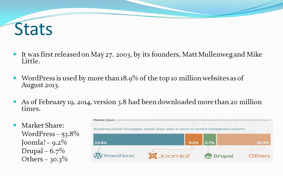 Stats It was first released on May 27, 2003, by its founders, Matt Mullenweg and Mike Little.