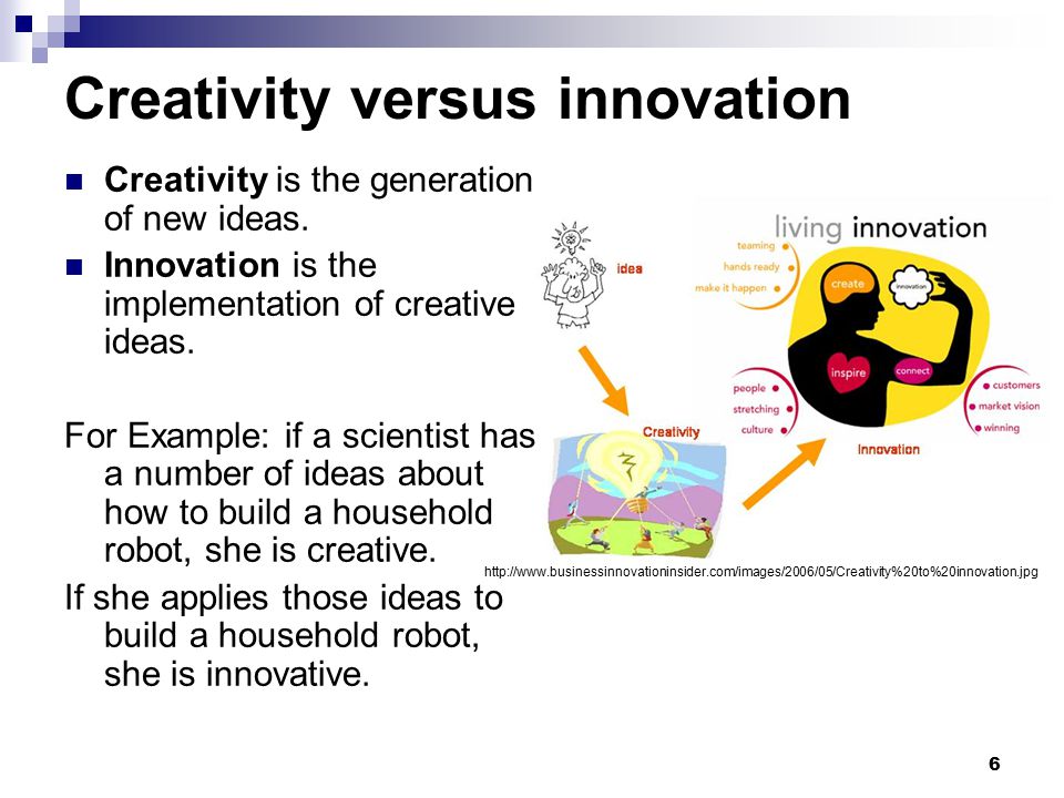 Creativity versus innovation