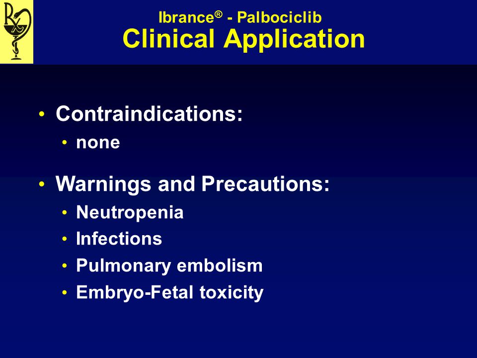 Ibrance® - Palbociclib Clinical Application