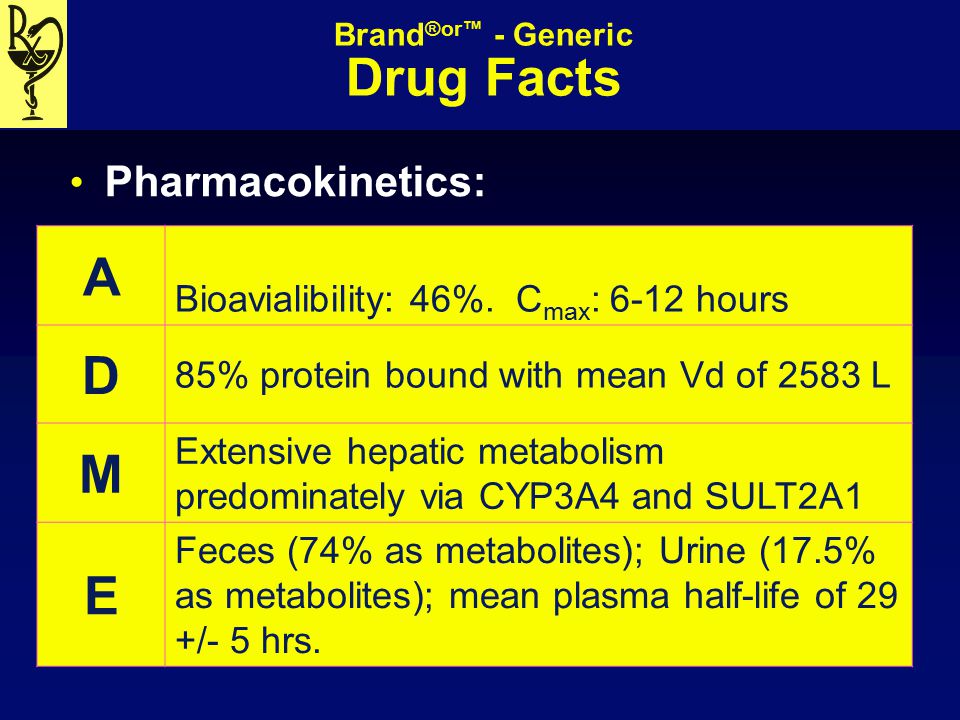 Brand®or™ - Generic Drug Facts