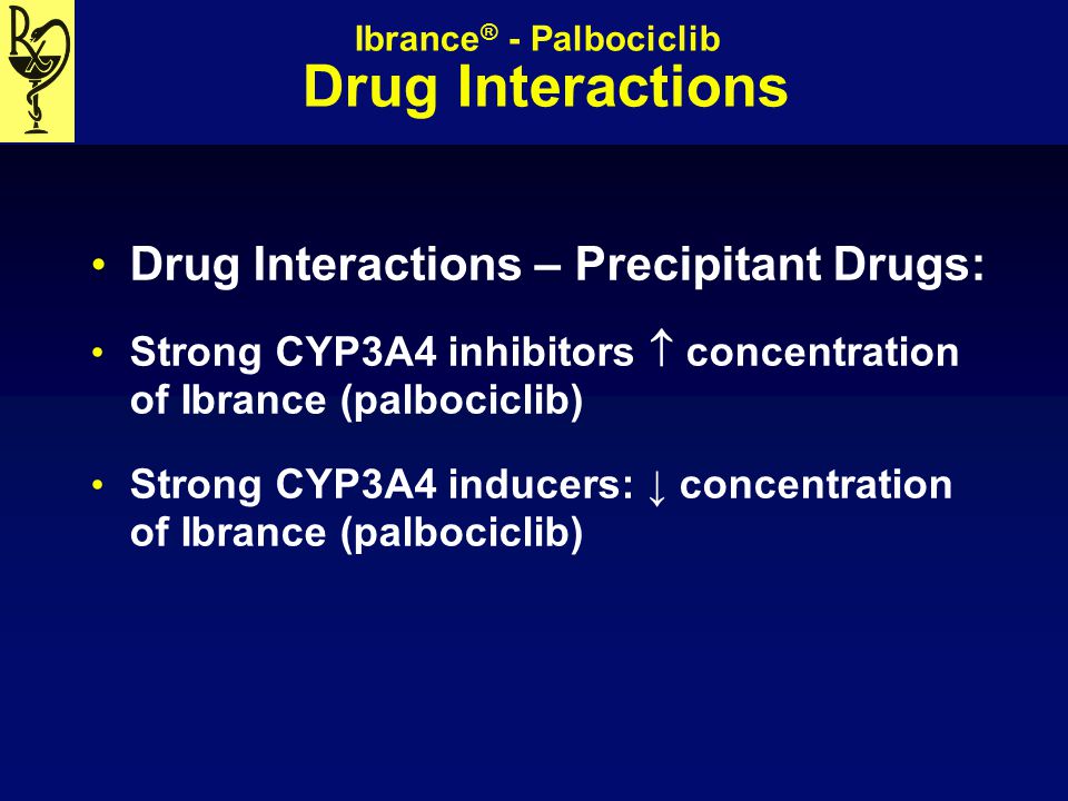 Ibrance® - Palbociclib Drug Interactions